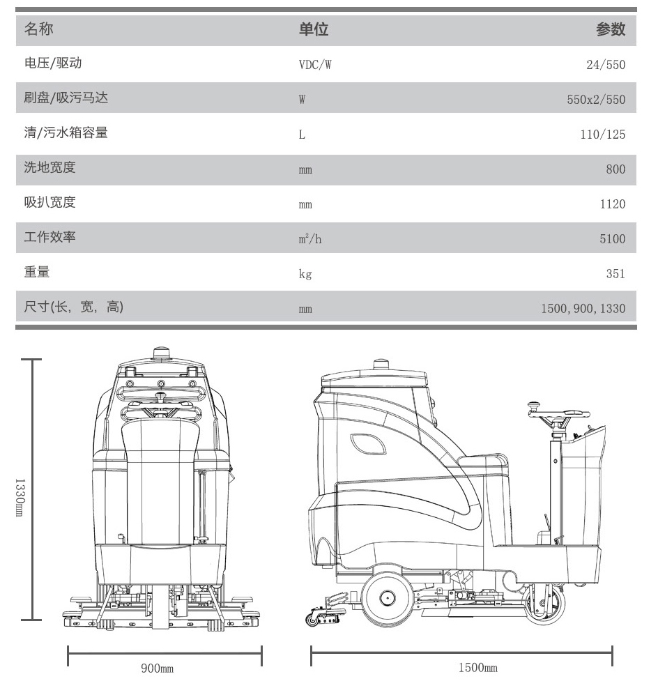 GM110BT85高美駕駛式洗地機|駕駛式洗地車規格參數.jpg